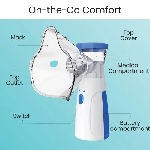 MESH PORTABLE NEBULIZER